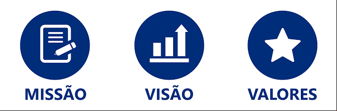 Missão, Visão e Valores